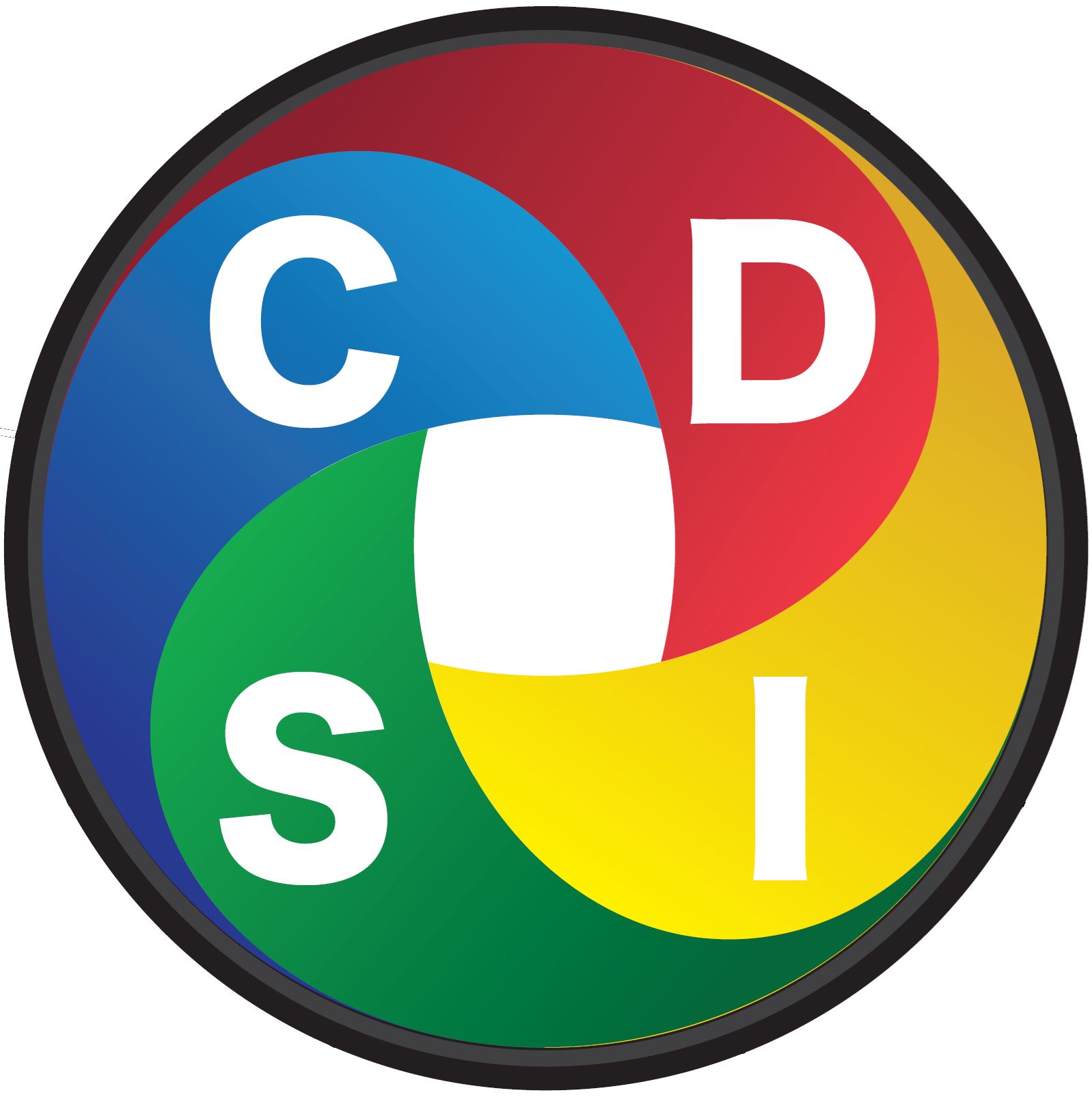 DiSC Assessment